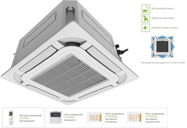 Lessar LSM-AH22B8CUA2/LZ-VB4CUB5