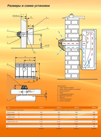 Karma Бета 2 комфорт 02
