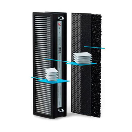 Royal Clima RCB 75 F7 + carbon