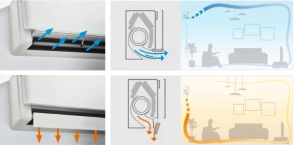 Daikin Emura 3 FTXJ20AB