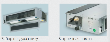 Dahatsu DS-VRF-H22/AC30P